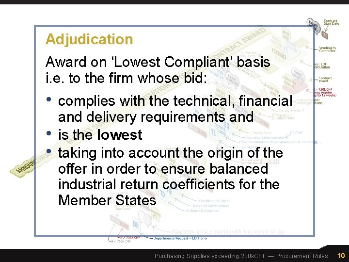Adjudication Award on ‘Lowest Compliant’ basis i. e. to the firm whose bid: •