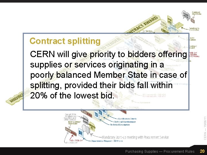 CERN — 15/08/11 Contract splitting CERN will give priority to bidders offering supplies or