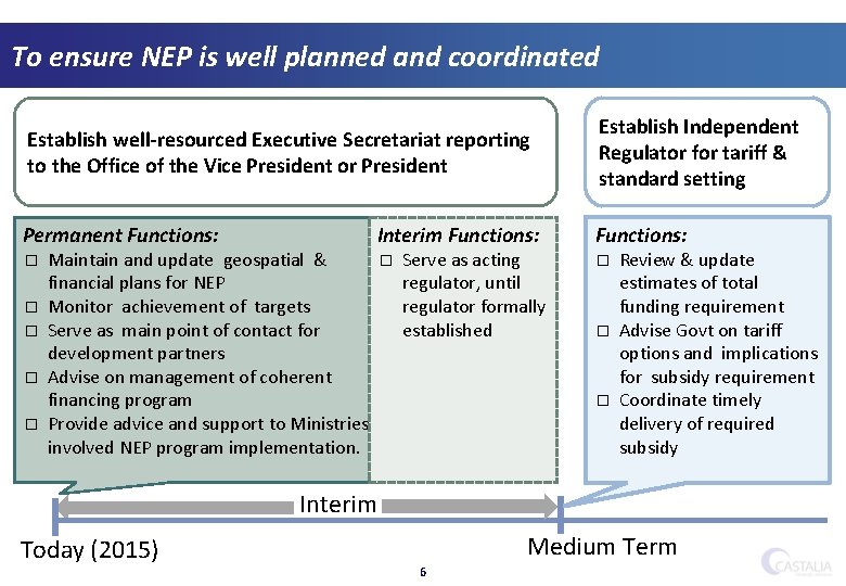 To ensure NEP is well planned and coordinated Establish well-resourced Executive Secretariat reporting to