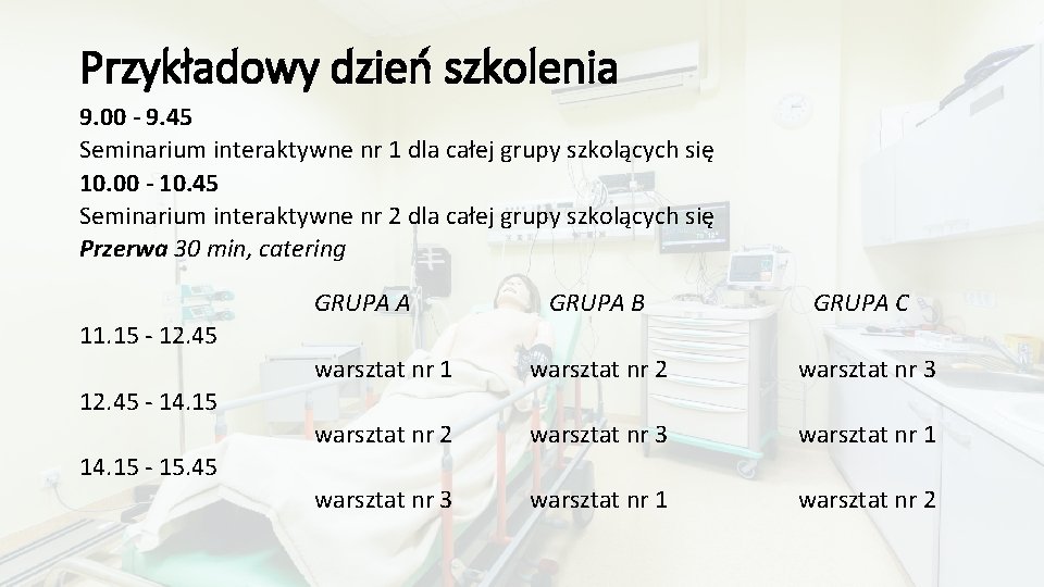 Przykładowy dzień szkolenia 9. 00 - 9. 45 Seminarium interaktywne nr 1 dla całej