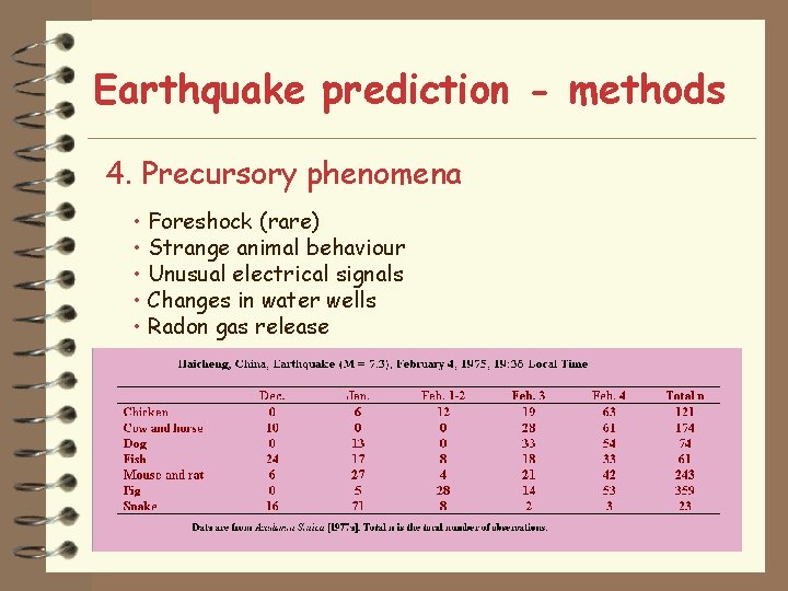 Earthquake prediction - methods 4. Precursory phenomena • Foreshock (rare) • Strange animal behaviour