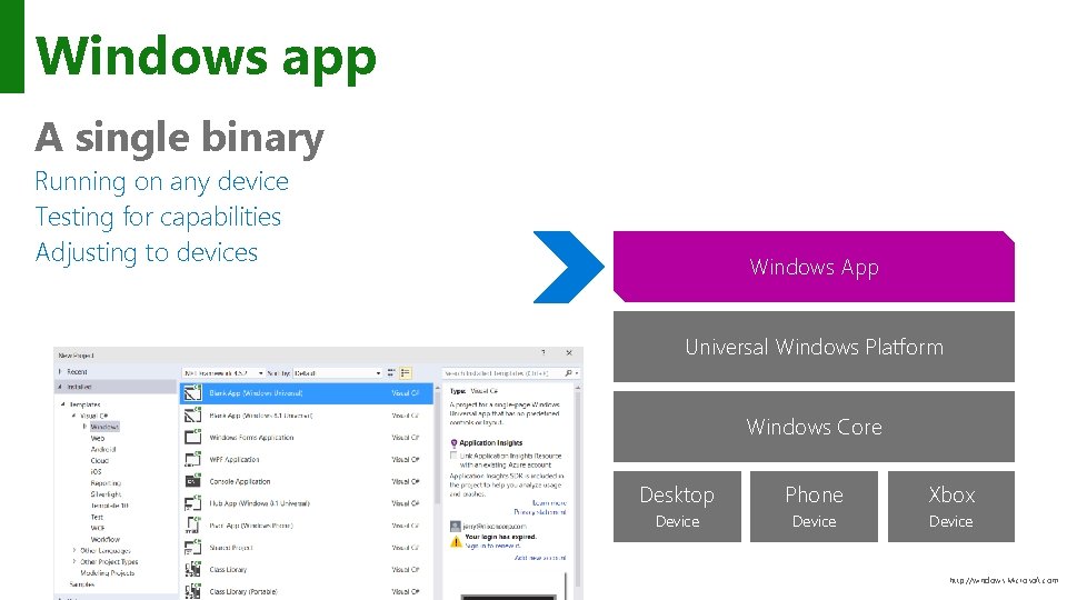 Windows app A single binary Running on any device Testing for capabilities Adjusting to