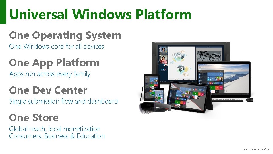 Universal Windows Platform One Operating System One Windows core for all devices One App
