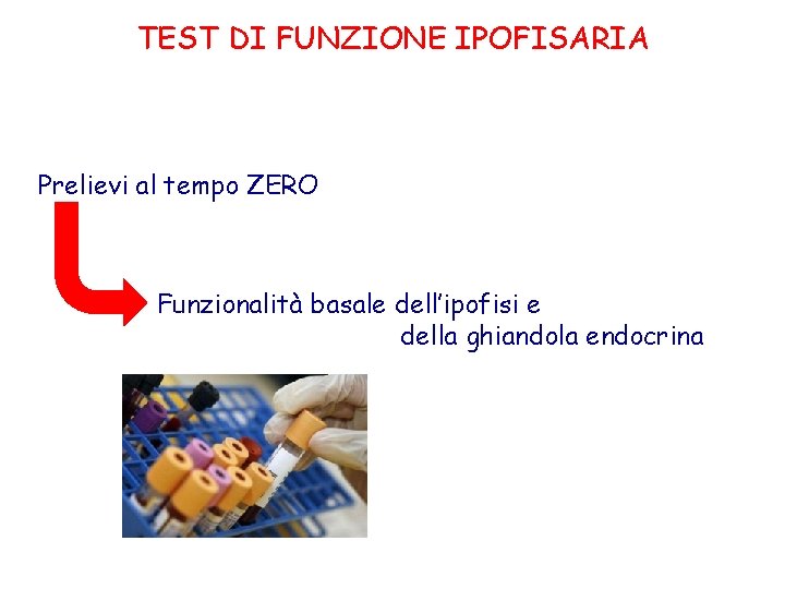 TEST DI FUNZIONE IPOFISARIA Prelievi al tempo ZERO Funzionalità basale dell’ipofisi e della ghiandola