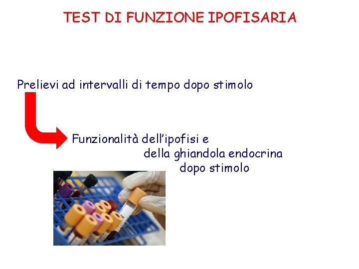 TEST DI FUNZIONE IPOFISARIA Prelievi ad intervalli di tempo dopo stimolo Funzionalità dell’ipofisi e