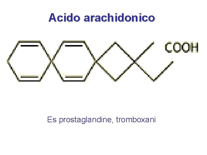 Acido arachidonico Es prostaglandine, tromboxani 