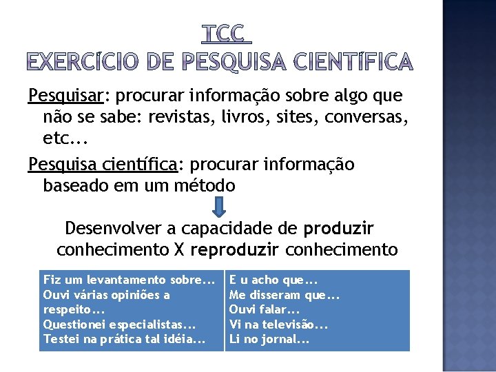 Pesquisar: procurar informação sobre algo que não se sabe: revistas, livros, sites, conversas, etc.