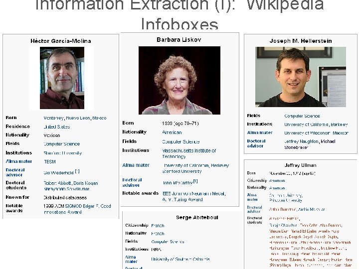 Information Extraction (I): Wikipedia Infoboxes 