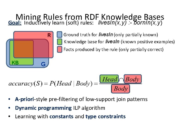 Mining Rules from RDF Knowledge Bases Goal: Inductively learn (soft) rules: lives. In(x, y)