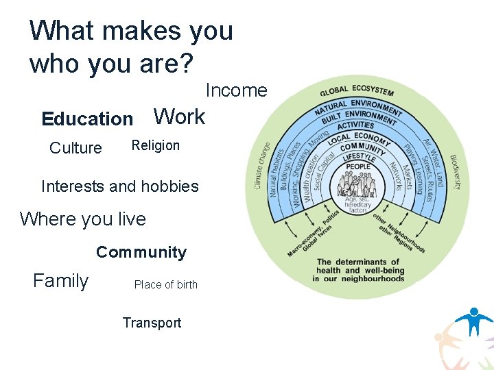 What makes you who you are? Income Work Education Culture Religion Interests and hobbies