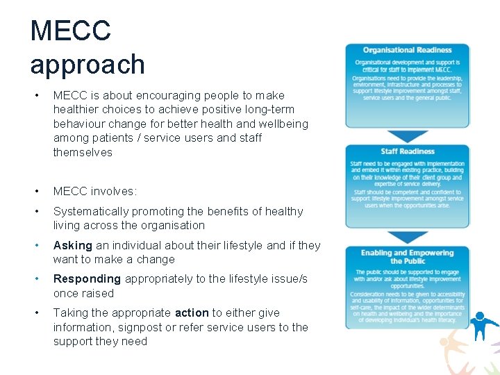 MECC approach • MECC is about encouraging people to make healthier choices to achieve