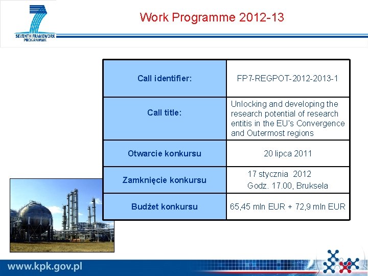 Work Programme 2012 -13 Call identifier: Call title: FP 7 -REGPOT-2012 -2013 -1 Unlocking