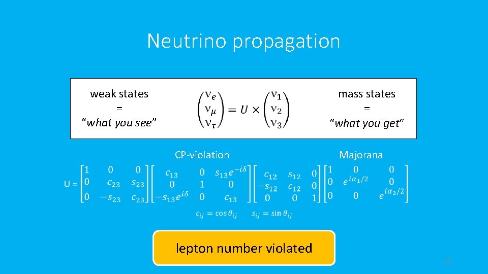 Neutrino propagation weak states = “what you see” CP-violation mass states = “what you