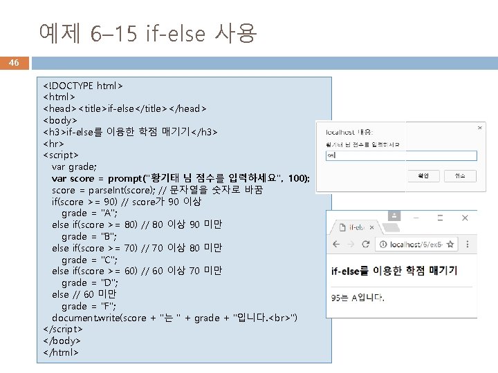 예제 6– 15 if-else 사용 46 <!DOCTYPE html> <head><title>if-else</title></head> <body> <h 3>if-else를 이용한 학점