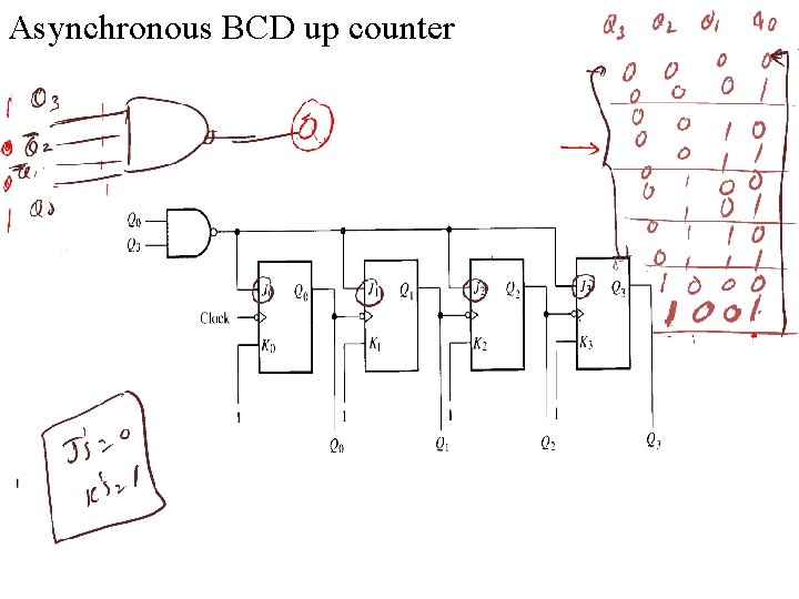 Asynchronous BCD up counter 