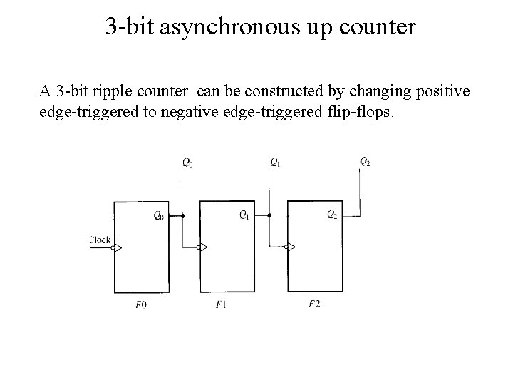 3 -bit asynchronous up counter A 3 -bit ripple counter can be constructed by
