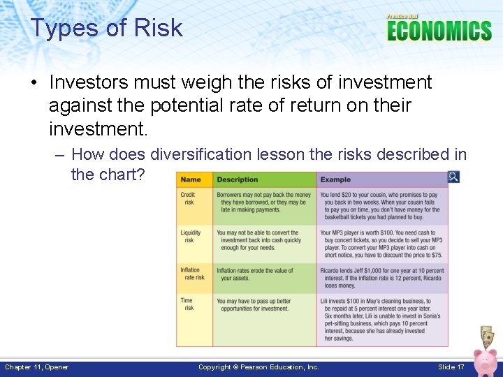 Types of Risk • Investors must weigh the risks of investment against the potential Types of Risk • Investors must weigh the risks of investment against the potential