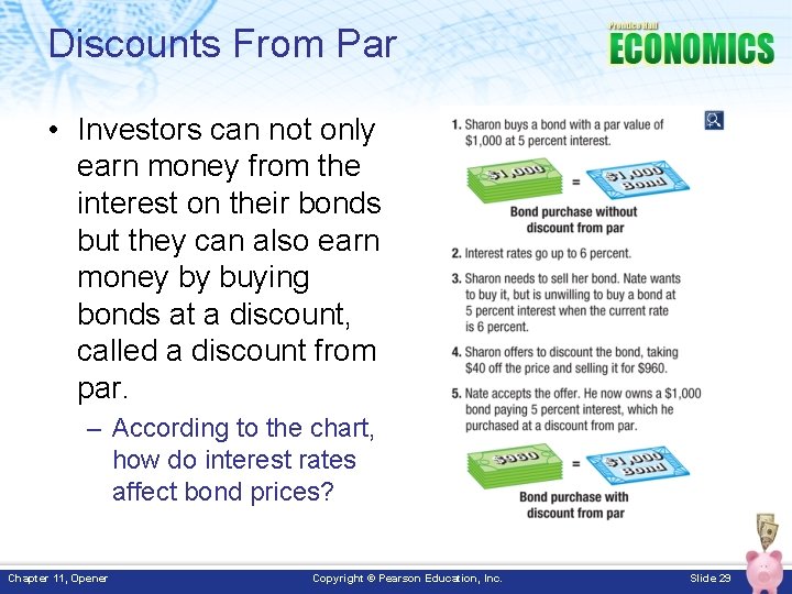 Discounts From Par • Investors can not only earn money from the interest on Discounts From Par • Investors can not only earn money from the interest on