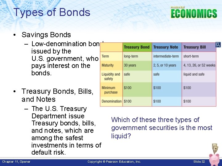 Types of Bonds • Savings Bonds – Low-denomination bonds issued by the U. S. Types of Bonds • Savings Bonds – Low-denomination bonds issued by the U. S.