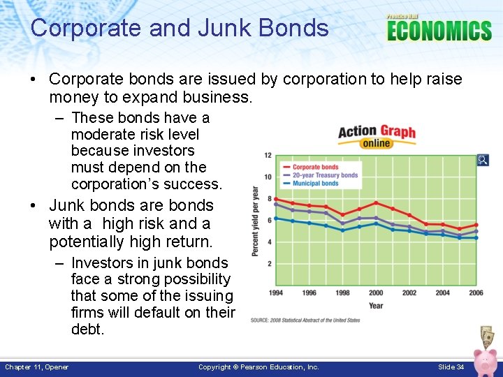 Corporate and Junk Bonds • Corporate bonds are issued by corporation to help raise Corporate and Junk Bonds • Corporate bonds are issued by corporation to help raise