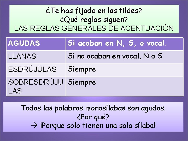 ¿Te has fijado en las tildes? ¿Qué reglas siguen? LAS REGLAS GENERALES DE ACENTUACIÓN