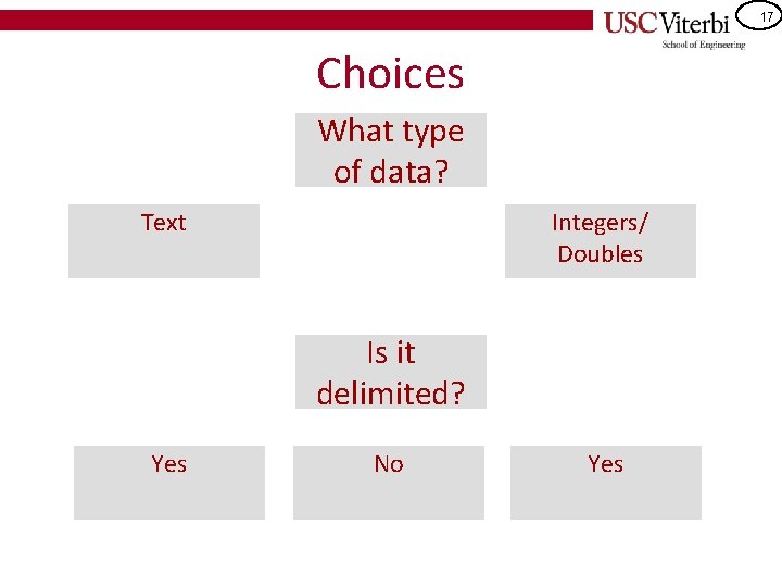 17 Choices What type of data? Text Integers/ Doubles Is it delimited? Yes No