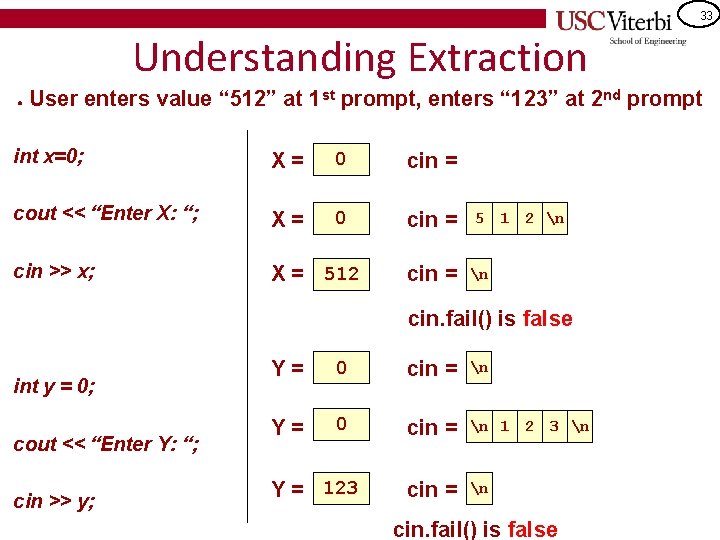 33 Understanding Extraction ● User enters value “ 512” at 1 st prompt, enters