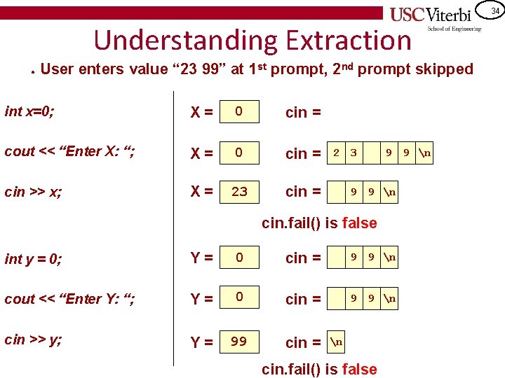 34 Understanding Extraction ● User enters value “ 23 99” at 1 st prompt,
