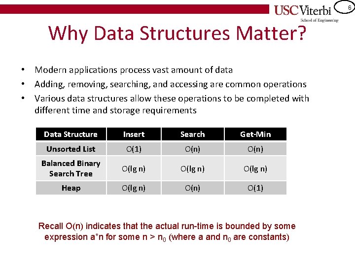 6 Why Data Structures Matter? • Modern applications process vast amount of data •