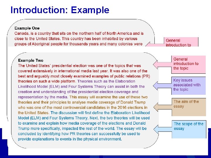 scholarly essay meaning