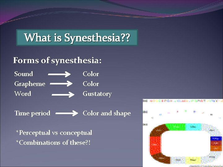 What is Synesthesia? ? Forms of synesthesia: Sound Grapheme Word Color Gustatory Time period