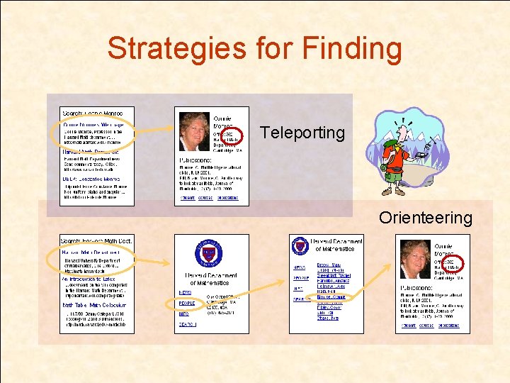Strategies for Finding Teleporting Orienteering 