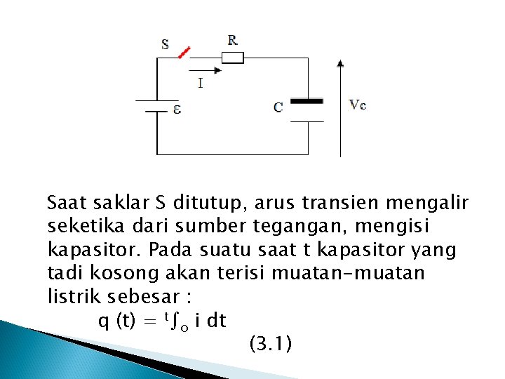 Saat saklar S ditutup, arus transien mengalir seketika dari sumber tegangan, mengisi kapasitor. Pada