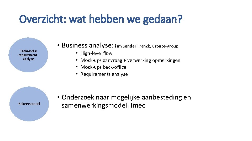 Overzicht: wat hebben we gedaan? Technische requirementanalyse Beheersmodel • Business analyse: ism Sander Franck,