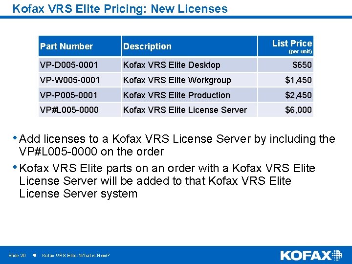 Kofax VRS Elite Pricing: New Licenses List Price Part Number Description VP-D 005 -0001