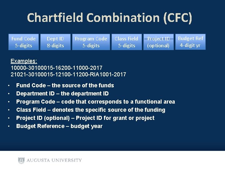 Chartfield Combination (CFC) Fund Code 5 -digits Dept ID 8 -digits Program Code 5