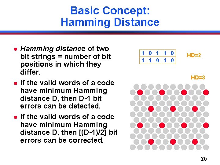 Basic Concept: Hamming Distance Hamming distance of two bit strings = number of bit