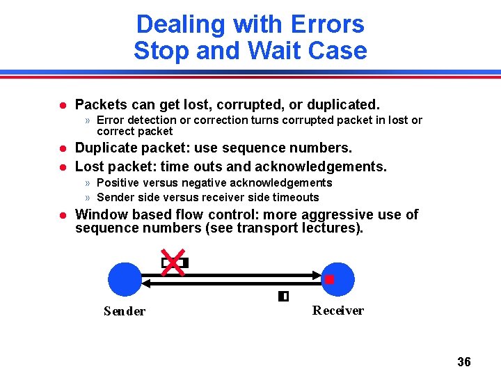 Dealing with Errors Stop and Wait Case Packets can get lost, corrupted, or duplicated.