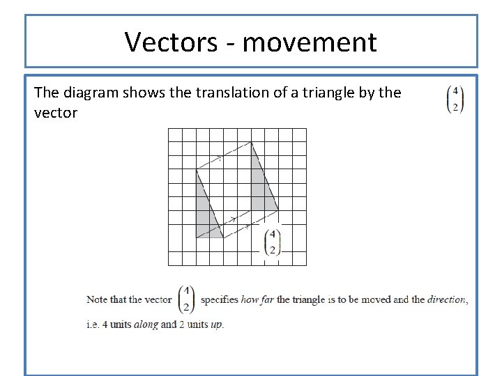 Vectors - movement The diagram shows the translation of a triangle by the vector