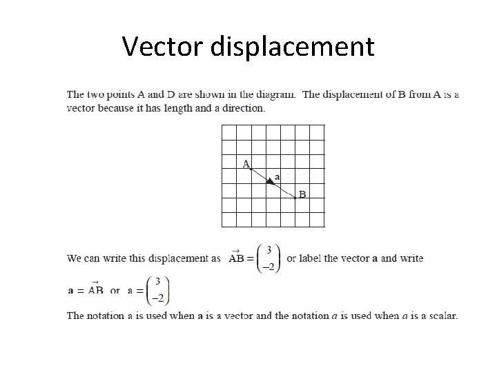 Vector displacement 