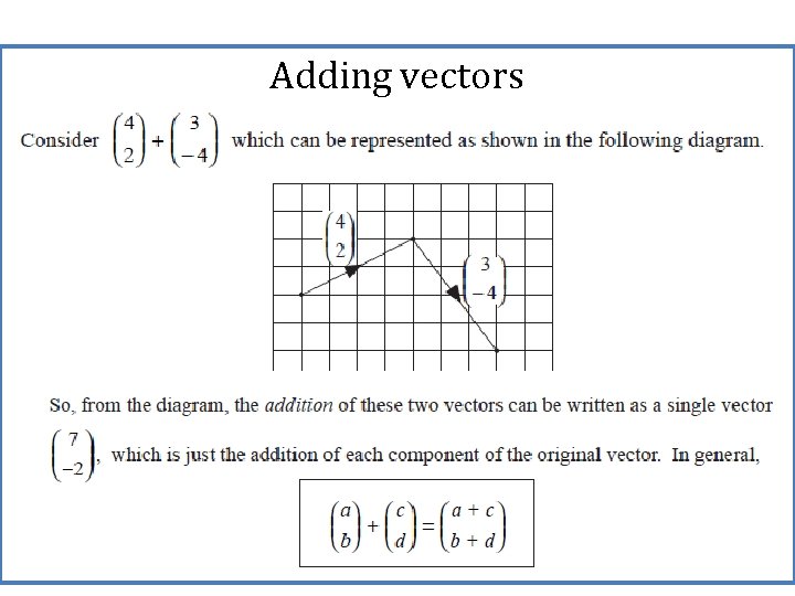 Adding vectors 