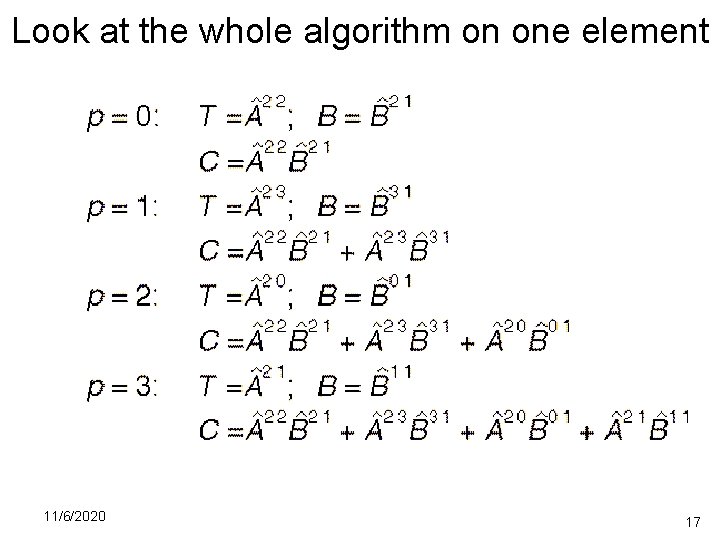 Look at the whole algorithm on one element 11/6/2020 17 