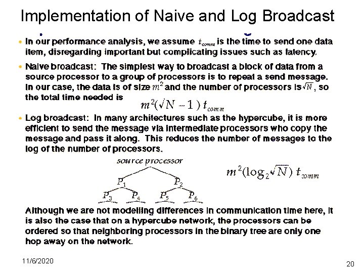 Implementation of Naive and Log Broadcast 11/6/2020 20 