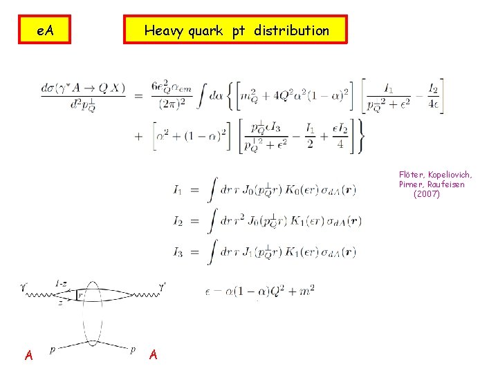 e. A Heavy quark pt distribution Flöter, Kopeliovich, Pirner, Raufeisen (2007) A A 