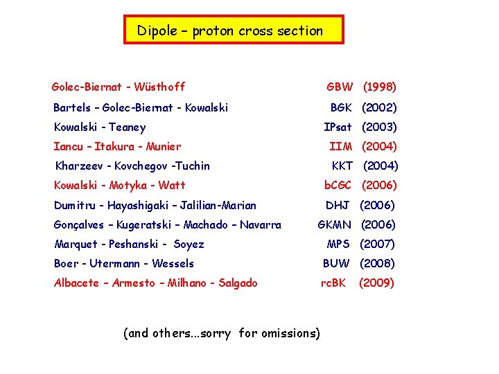 Dipole – proton cross section Golec-Biernat - Wüsthoff GBW (1998) Bartels – Golec-Biernat - Dipole – proton cross section Golec-Biernat - Wüsthoff GBW (1998) Bartels – Golec-Biernat -