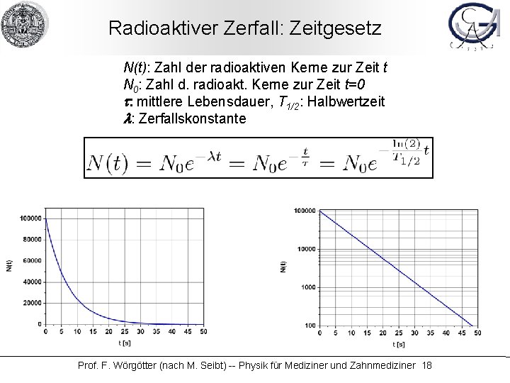 Radioaktiver Zerfall: Zeitgesetz N(t): Zahl der radioaktiven Kerne zur Zeit t N 0: Zahl