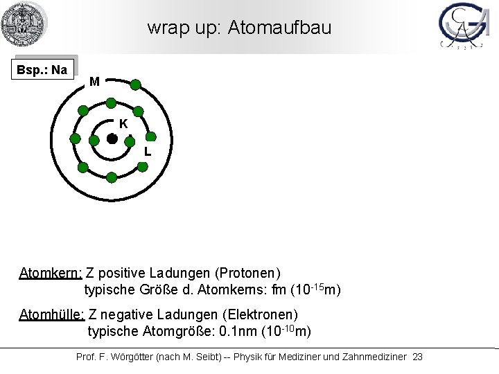 wrap up: Atomaufbau Bsp. : Na M K L Atomkern: Z positive Ladungen (Protonen)
