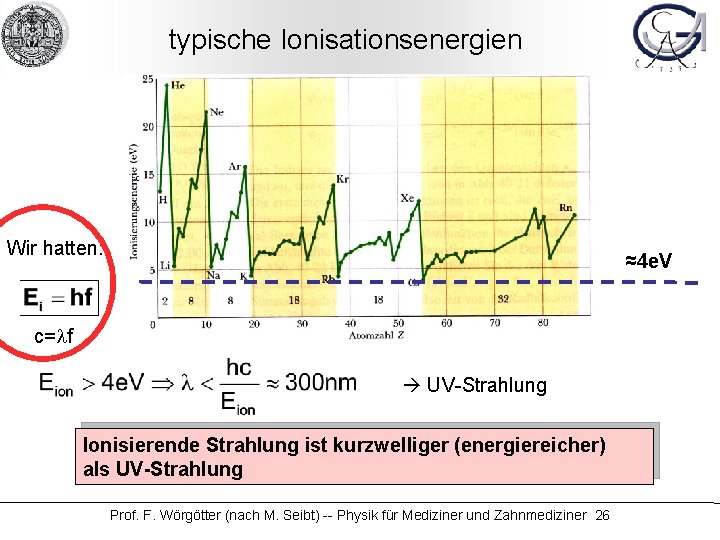 typische Ionisationsenergien Wir hatten: ≈4 e. V c=lf UV-Strahlung Ionisierende Strahlung ist kurzwelliger (energiereicher)