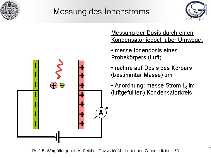 Messung des Ionenstroms Messung der Dosis durch einen Kondensator jedoch über Umwege: • messe
