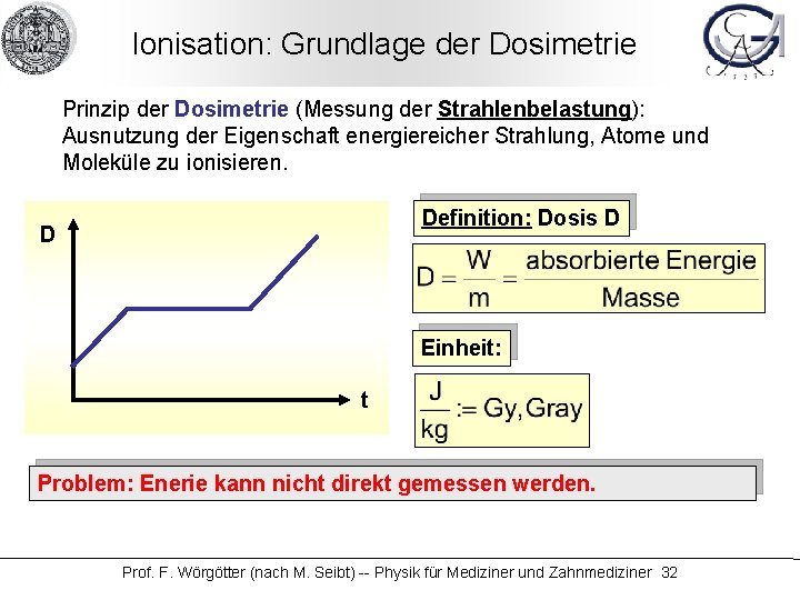 Ionisation: Grundlage der Dosimetrie Prinzip der Dosimetrie (Messung der Strahlenbelastung): Ausnutzung der Eigenschaft energiereicher